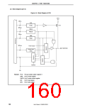 浏览型号UPD703208GKA-XXX-9EU的Datasheet PDF文件第160页