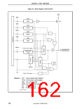 浏览型号UPD703208GKA-XXX-9EU的Datasheet PDF文件第162页