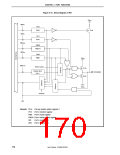 浏览型号UPD703208GKA-XXX-9EU的Datasheet PDF文件第170页