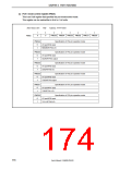 浏览型号UPD703208GKA-XXX-9EU的Datasheet PDF文件第174页