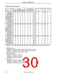 浏览型号UPD703208GKA-XXX-9EU的Datasheet PDF文件第30页