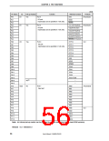 浏览型号UPD703208GKA-XXX-9EU的Datasheet PDF文件第56页