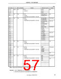 浏览型号UPD703208GKA-XXX-9EU的Datasheet PDF文件第57页
