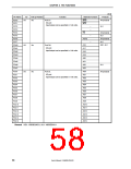 浏览型号UPD703208GKA-XXX-9EU的Datasheet PDF文件第58页