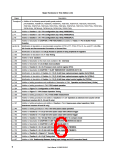 浏览型号UPD703208GKA-XXX-9EU的Datasheet PDF文件第6页