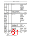 浏览型号UPD703208GKA-XXX-9EU的Datasheet PDF文件第61页