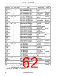 浏览型号UPD703208GKA-XXX-9EU的Datasheet PDF文件第62页
