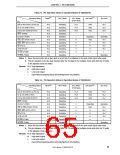 浏览型号UPD703208GKA-XXX-9EU的Datasheet PDF文件第65页