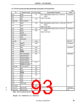 浏览型号UPD703208GKA-XXX-9EU的Datasheet PDF文件第93页
