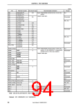 浏览型号UPD703208GKA-XXX-9EU的Datasheet PDF文件第94页