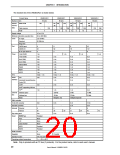 浏览型号UPD703213YA2的Datasheet PDF文件第20页