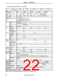 浏览型号UPD703213YA2的Datasheet PDF文件第22页