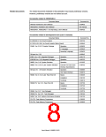 浏览型号UPD703213YA2的Datasheet PDF文件第8页