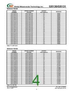 浏览型号G5131-31T23U的Datasheet PDF文件第4页
