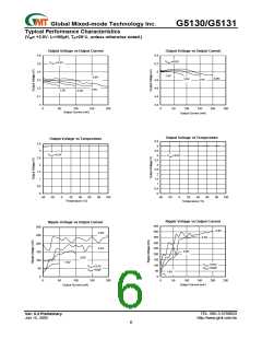 浏览型号G5131-31T23U的Datasheet PDF文件第6页