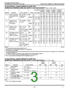 浏览型号IDT7132SA100PB的Datasheet PDF文件第3页