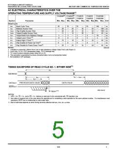 浏览型号IDT7132SA100PB的Datasheet PDF文件第5页