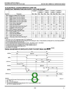 浏览型号IDT7132SA100PB的Datasheet PDF文件第8页