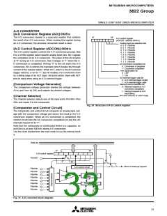 浏览型号M38223M4525FP的Datasheet PDF文件第33页