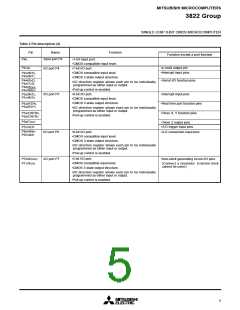 浏览型号M38223M4525FP的Datasheet PDF文件第5页