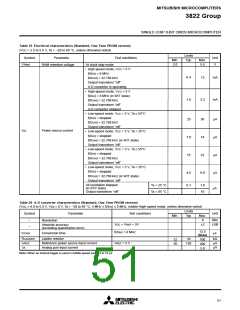 浏览型号M38223M4525FP的Datasheet PDF文件第51页