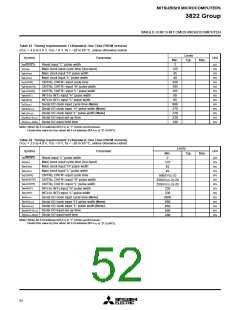 浏览型号M38223M4525FP的Datasheet PDF文件第52页