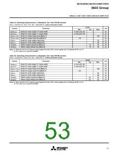 浏览型号M38223M4525FP的Datasheet PDF文件第53页