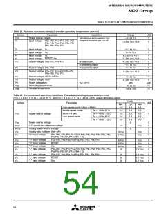 浏览型号M38223M4525FP的Datasheet PDF文件第54页