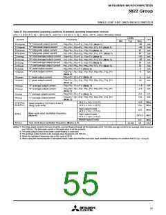 浏览型号M38223M4525FP的Datasheet PDF文件第55页