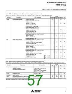 浏览型号M38223M4525FP的Datasheet PDF文件第57页