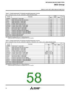 浏览型号M38223M4525FP的Datasheet PDF文件第58页