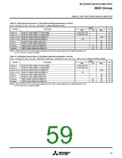 浏览型号M38223M4525FP的Datasheet PDF文件第59页