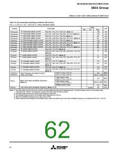 浏览型号M38223M4525FP的Datasheet PDF文件第62页
