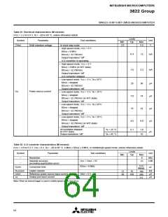 浏览型号M38223M4525FP的Datasheet PDF文件第64页