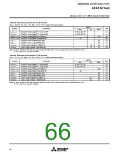 浏览型号M38223M4525FP的Datasheet PDF文件第66页