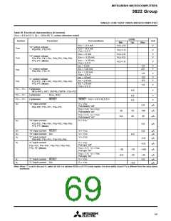 浏览型号M38223M4525FP的Datasheet PDF文件第69页