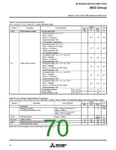 浏览型号M38223M4525FP的Datasheet PDF文件第70页