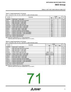浏览型号M38223M4525FP的Datasheet PDF文件第71页