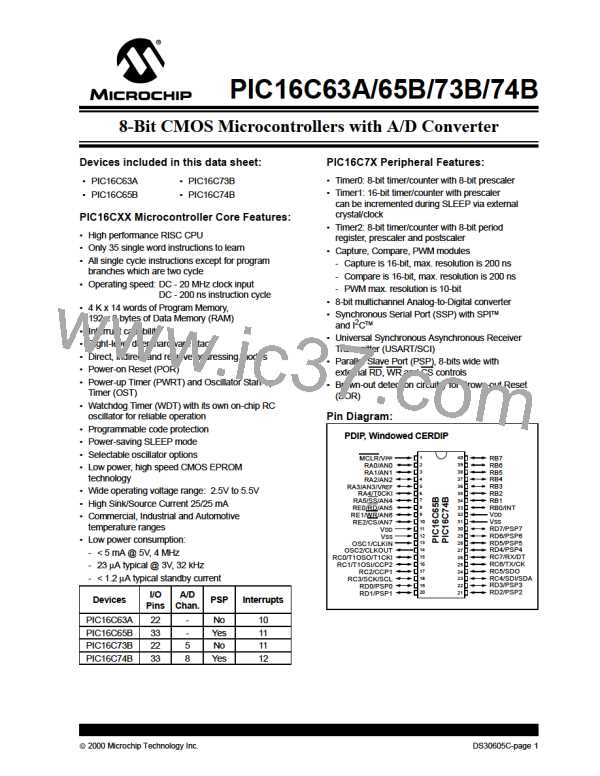 PIC16C63A-20/SS图片预览