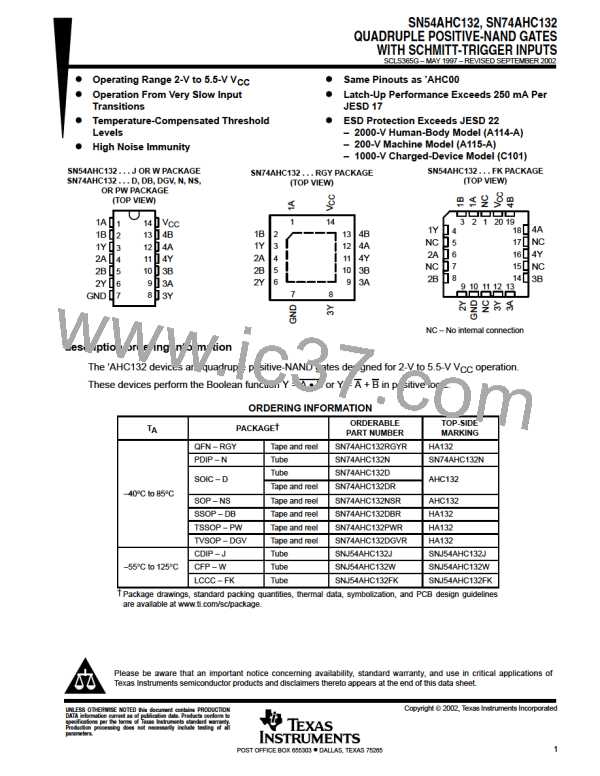 SN54AHC132J图片预览