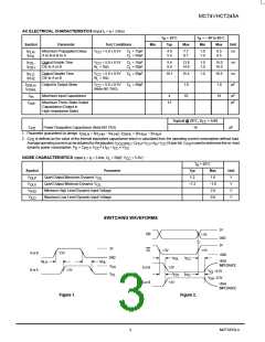 浏览型号MC74VHCT245AM的Datasheet PDF文件第3页