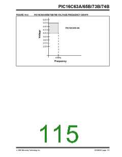 浏览型号PIC16C63A-04I/SO的Datasheet PDF文件第115页