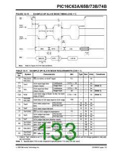 浏览型号PIC16C63A-04I/SO的Datasheet PDF文件第133页