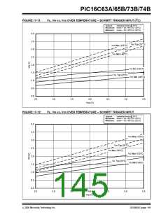 浏览型号PIC16C63A-04/SP的Datasheet PDF文件第145页