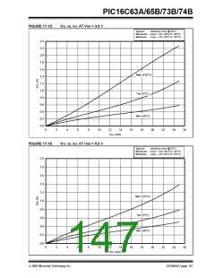 浏览型号PIC16C63A-04/SP的Datasheet PDF文件第147页