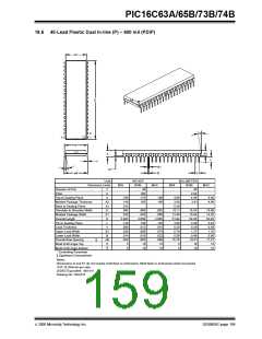 浏览型号PIC16C63A-04/SP的Datasheet PDF文件第159页