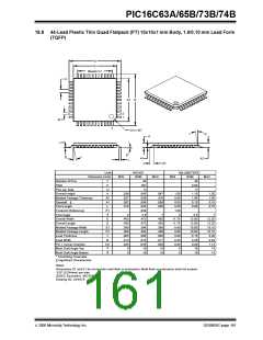 浏览型号PIC16C63A-04/SP的Datasheet PDF文件第161页