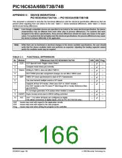 浏览型号PIC16C63A-04I/SO的Datasheet PDF文件第166页