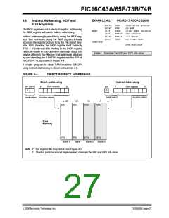 浏览型号PIC16C63A-04/SP的Datasheet PDF文件第27页