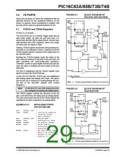 浏览型号PIC16C63A-04/SS的Datasheet PDF文件第29页